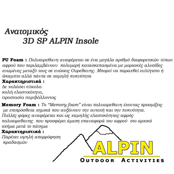 Alpin ΠΑΤΟΣ Memory Foam XPro5 - Image 2