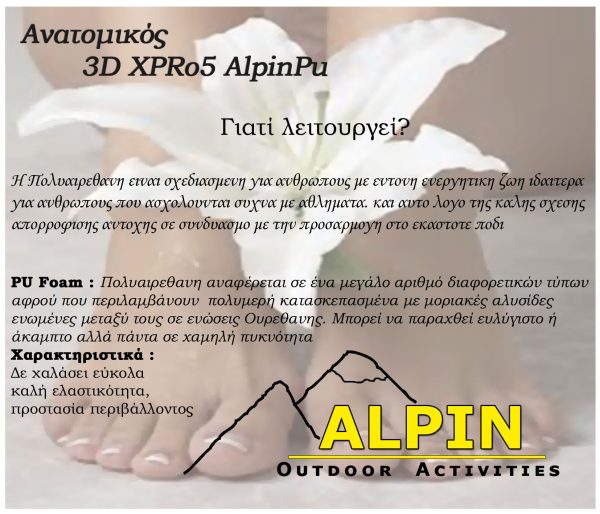 Alpin ΠΑΤΟΣ Memory Foam XPro5 - Image 3